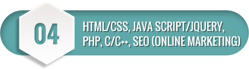 Learn HTML / CSS / SEO